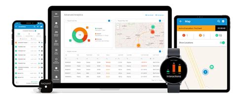 radiant rfid rain|radiant iot platform.